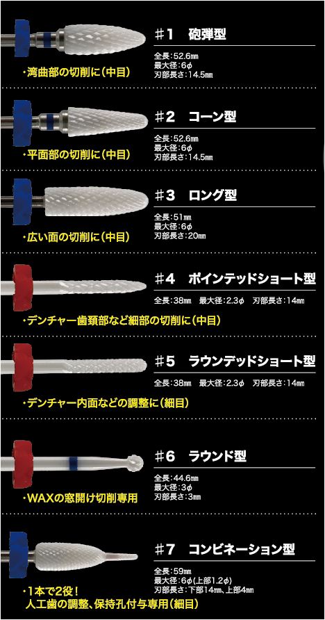 ＜ジルコニア製カーバイトバー＞エンゼルホワイトバー
