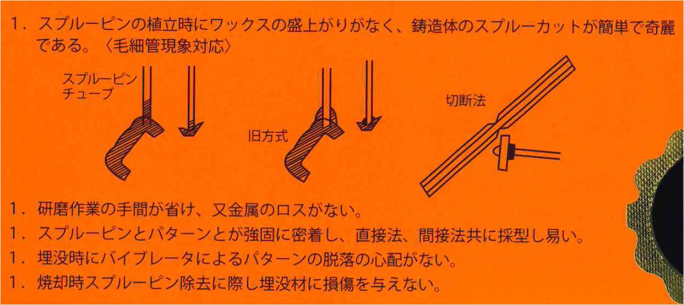 ＜金属中空スプルー＞スプルーピンチューブ