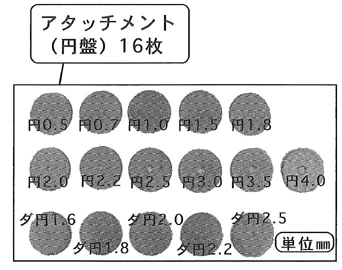 ＜スプルーワックス成型器＞スプルーフォーマー