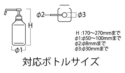 ＜飛沫感染予防対策ツール＞サニステップスタンドⅡ